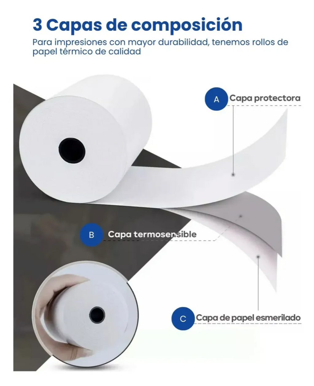 Caja X 50 Rollo Térmico 80x80 Mm Color Blanco 65grs Blanco